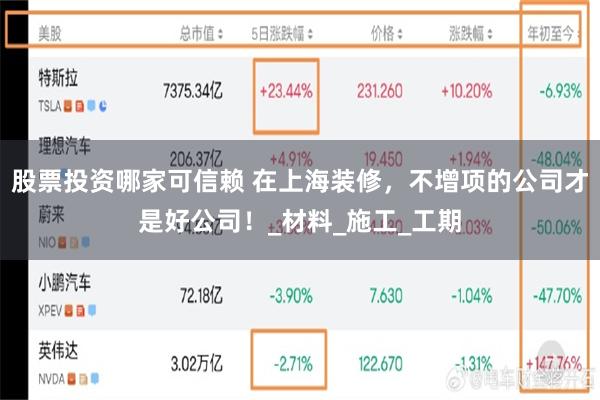 股票投资哪家可信赖 在上海装修，不增项的公司才是好公司！_材料_施工_工期