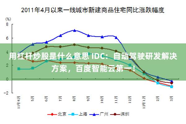 用杠杆炒股是什么意思 IDC：自动驾驶研发解决方案，百度智能云第一！