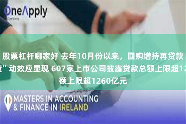股票杠杆哪家好 去年10月份以来，回购增持再贷款工具“贷”动效应显现 607家上市公司披露贷款总额上限超1260亿元
