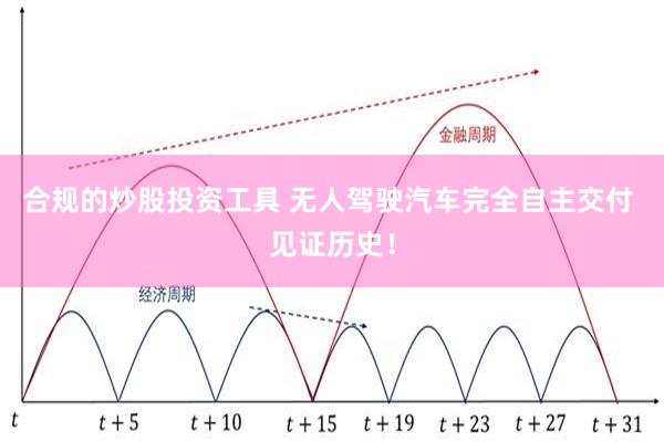 合规的炒股投资工具 无人驾驶汽车完全自主交付 见证历史！