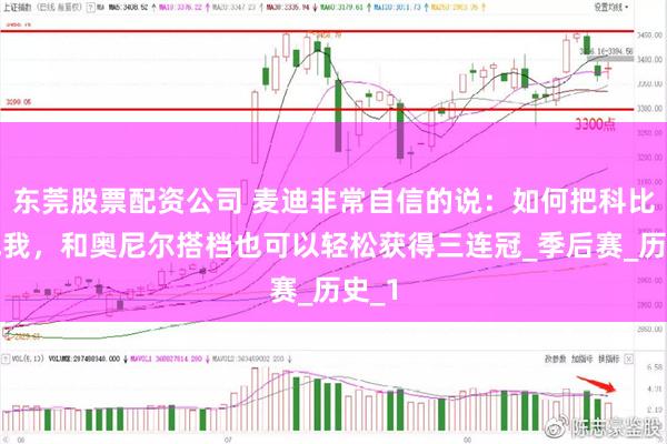 东莞股票配资公司 麦迪非常自信的说：如何把科比换成我，和奥尼尔搭档也可以轻松获得三连冠_季后赛_历史_1