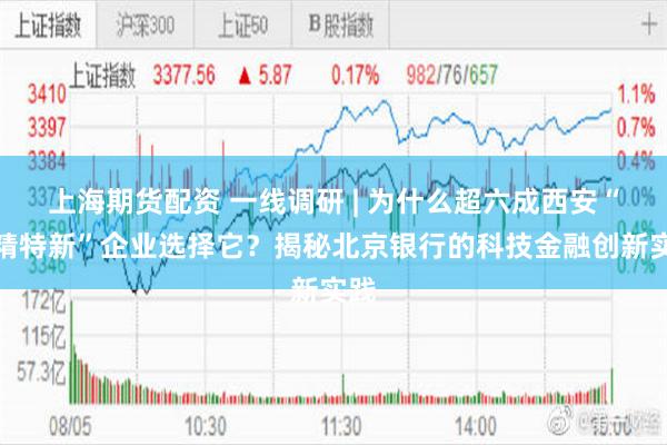 上海期货配资 一线调研 | 为什么超六成西安“专精特新”企业选择它？揭秘北京银行的科技金融创新实践